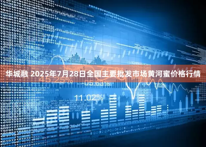 华城融 2025年7月28日全国主要批发市场黄河蜜价格行情